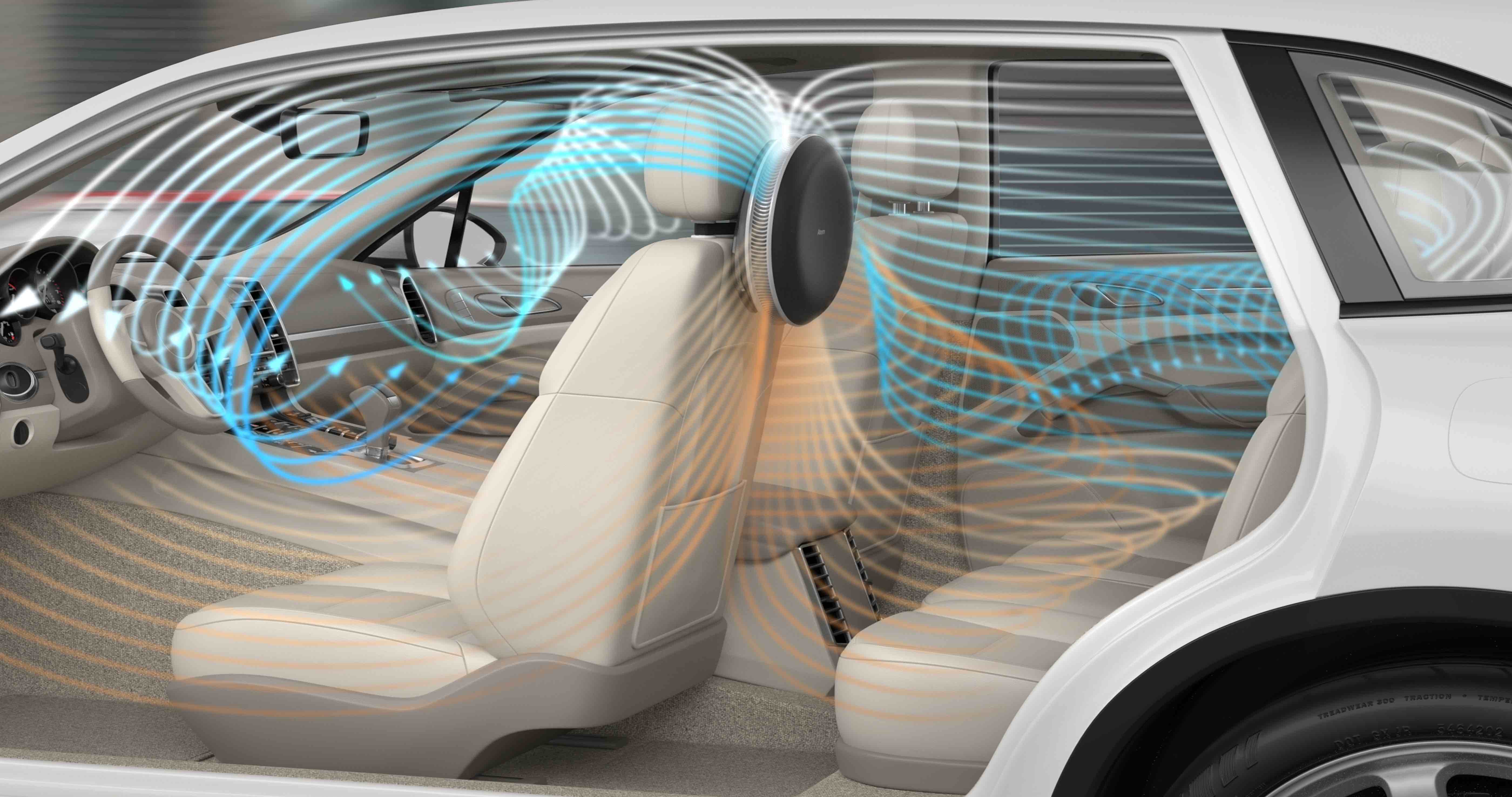 IQAir Atem Car