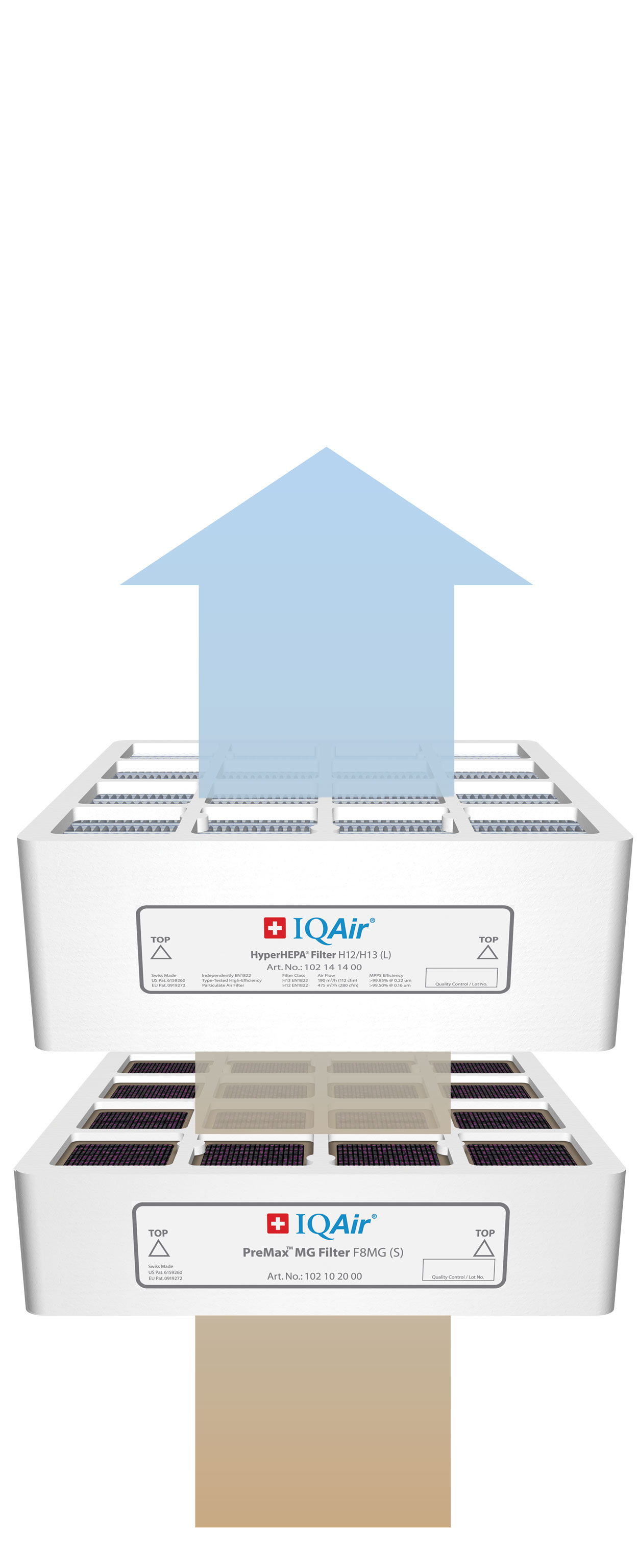 IQAir HealthPro 150 XE